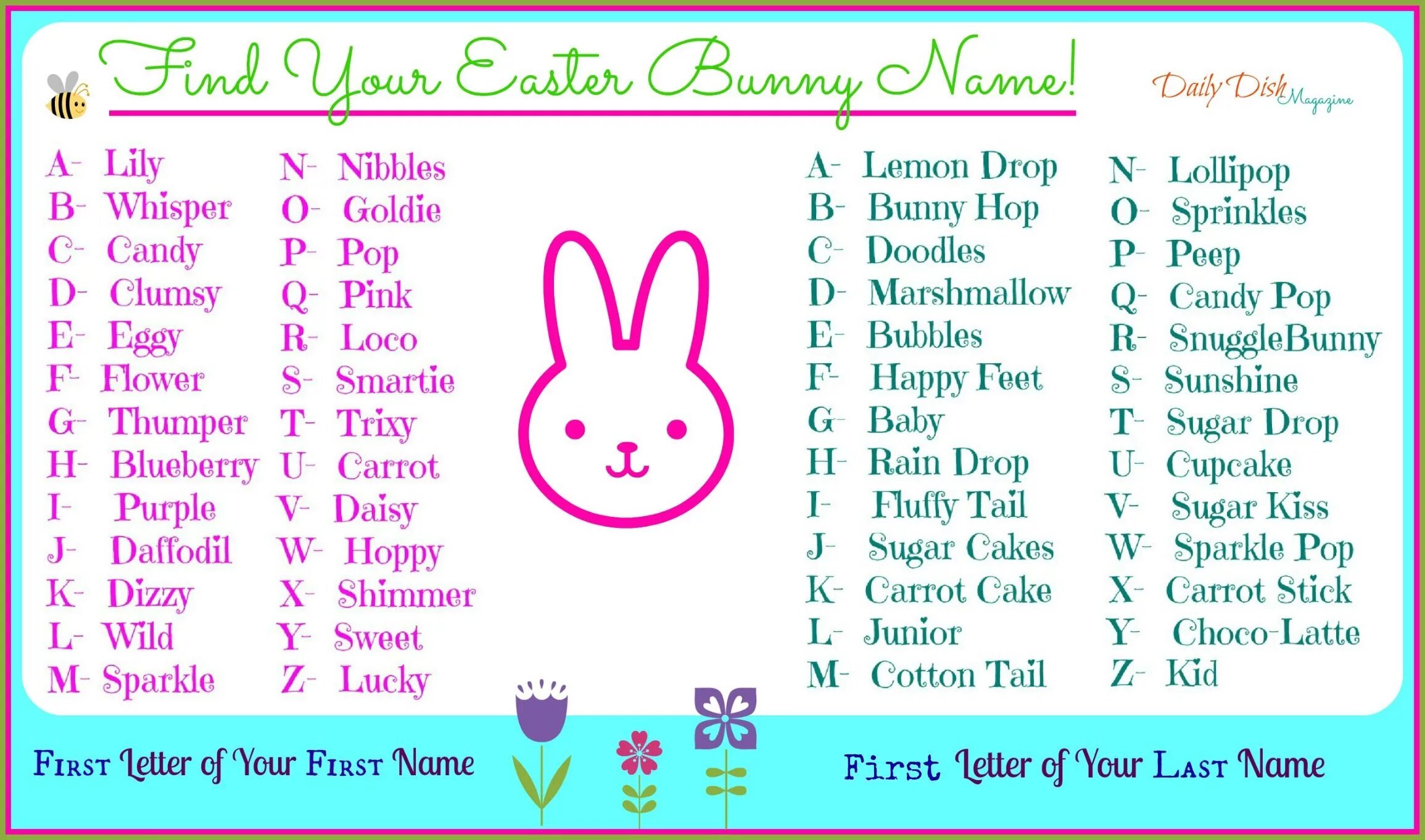 Funny pet names. Имена для кроликов девочек. Bunny names. Имена кроликов на английском. Имена для кроликов мальчиков.