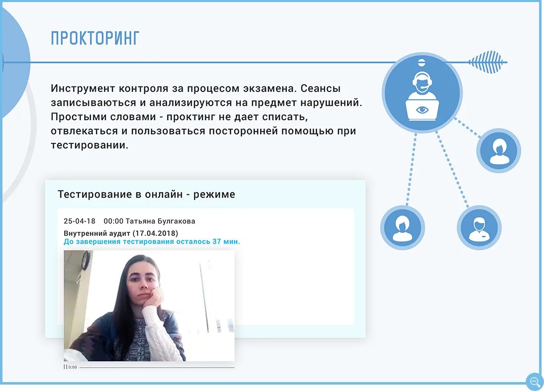 Прокторинг. Система прокторинна. Программа прокторинг. Прокторинг на экзамене. Аси образование электронный