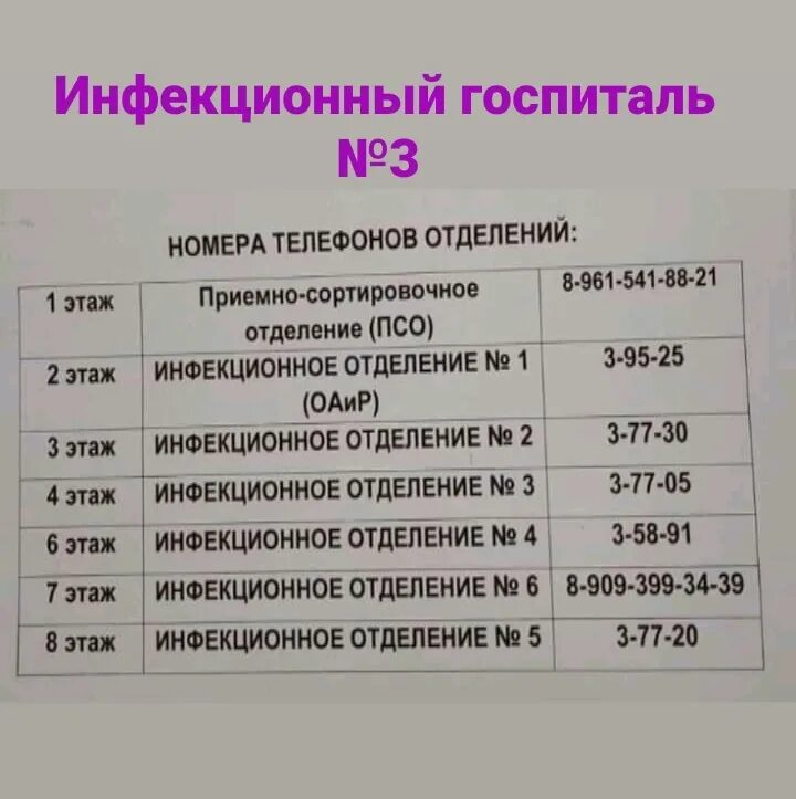 Часы приема в областной больнице. Приём передач в инфекционной больнице. Инфекционное отделение прием передач. Инфекционное отделение и часы приема передач. Часы приема передач в больнице.