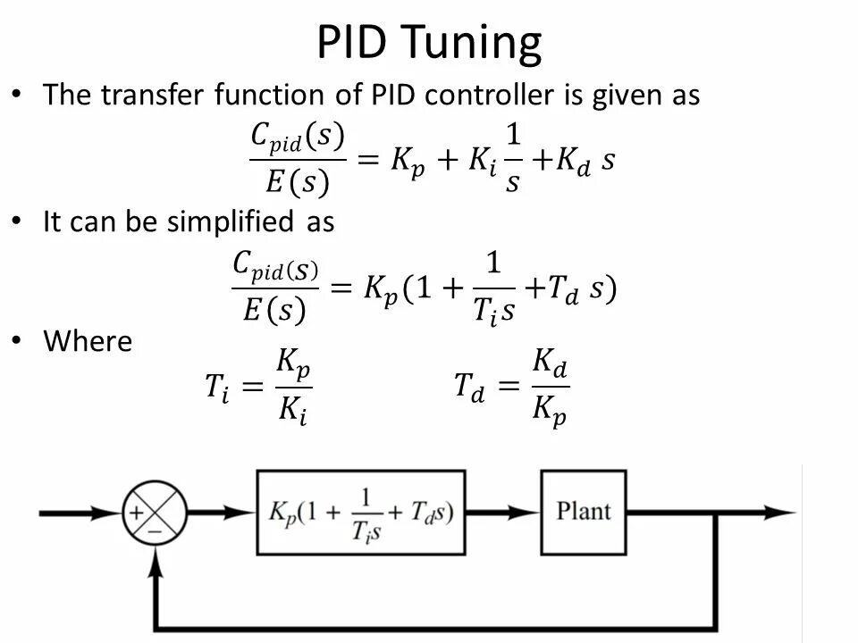 Pid Controller transfer function. Передаточная функция ПИД регулятора. ПИД регулятор на VBS. ПИД регулятор формула.