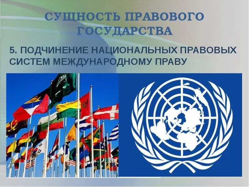 Современная национальная правовая система. Подчинение национальных правовых систем международному праву. национальная правовая система. правовые государства в современном мире.