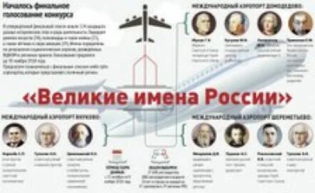 Это великое имя. Это великое имя. Что означает имя леонардо. Педагогика конфуция. Самое великое имя в мире.