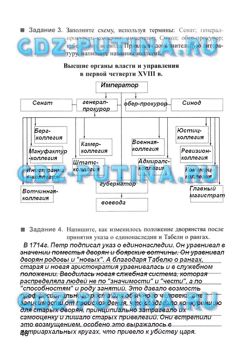 История 7 класс страница рабочая тетрадь. История 7 класс страница рабочая тетрадь