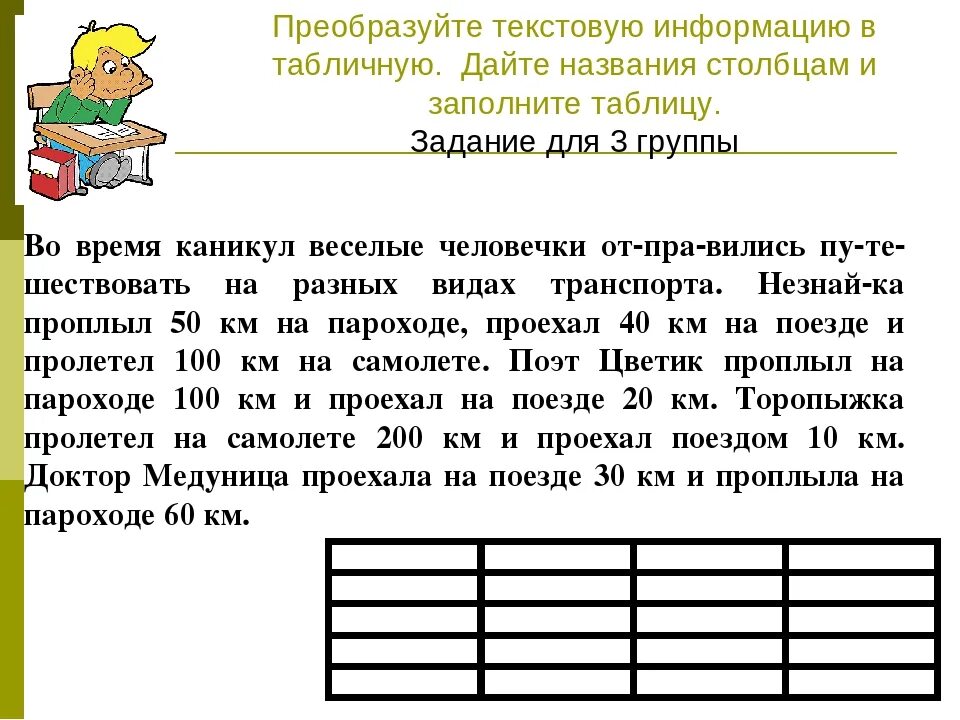 Задачи по информатике 6 класс. Преобразование текста в таблицу. Текст по информатике. Текст для информатики.