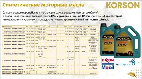 Масло korson
