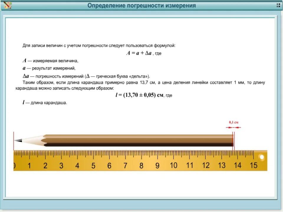 Какой длины карандаш. Измерение длины линейкой. Измерение длины с помощью линейки. Измерение длины карандаша. Точность измерения линейки.