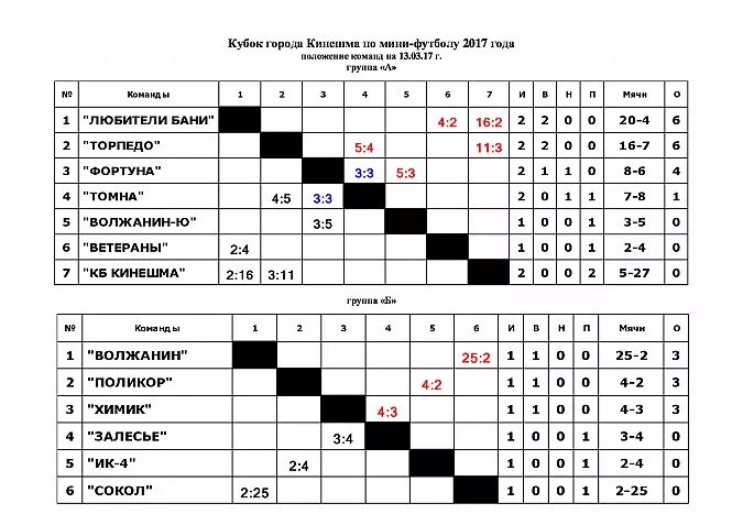 Расписание автобусов кинешма 12 маршрута. Расписание автобусов кинешма наволоки. Расписание автобусов г кинешма. Расписание автобусов кинешма 12 маршрута. Расписание автобусов кинешма 7 маршрут.