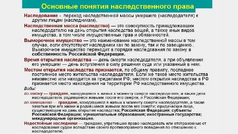 Как оформлять умершего