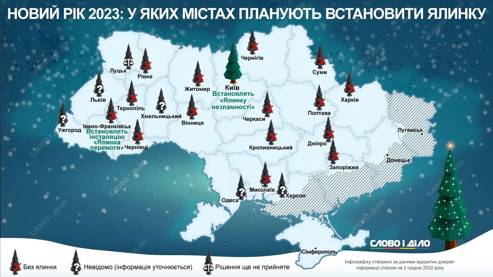 Елка года 2025 в каком городе