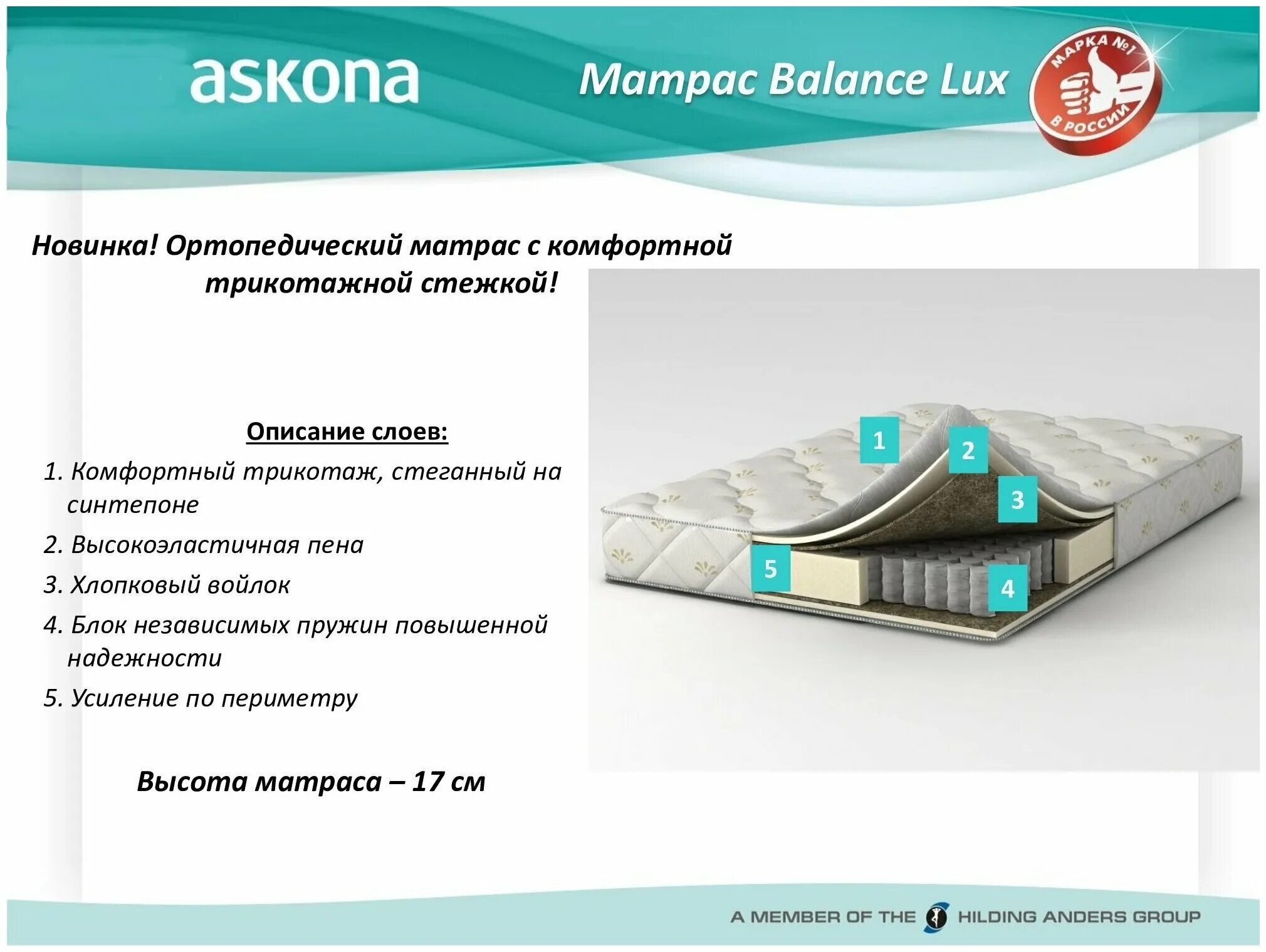 матрас аскона баланс форма 160х200. матрас аскона эволюшн. Askona balance prestige. матрас balance lux. матрас balance forma 900*2000.