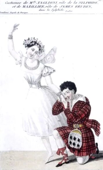 Сильфида читать. Сильфида тальони. балет сильфида 1836. мазилье жозеф балетмейстер.