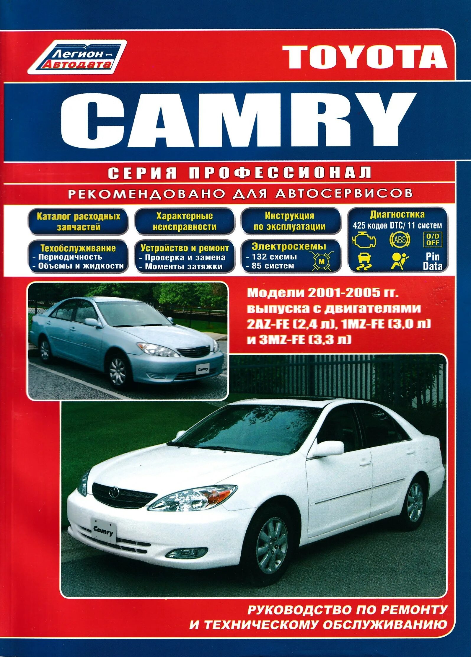 Инструкции по ремонту toyota. Toyota corolla книга. Инструкции по ремонту toyota. Тойота кариб 1995. Книга toyota succeed 2015.