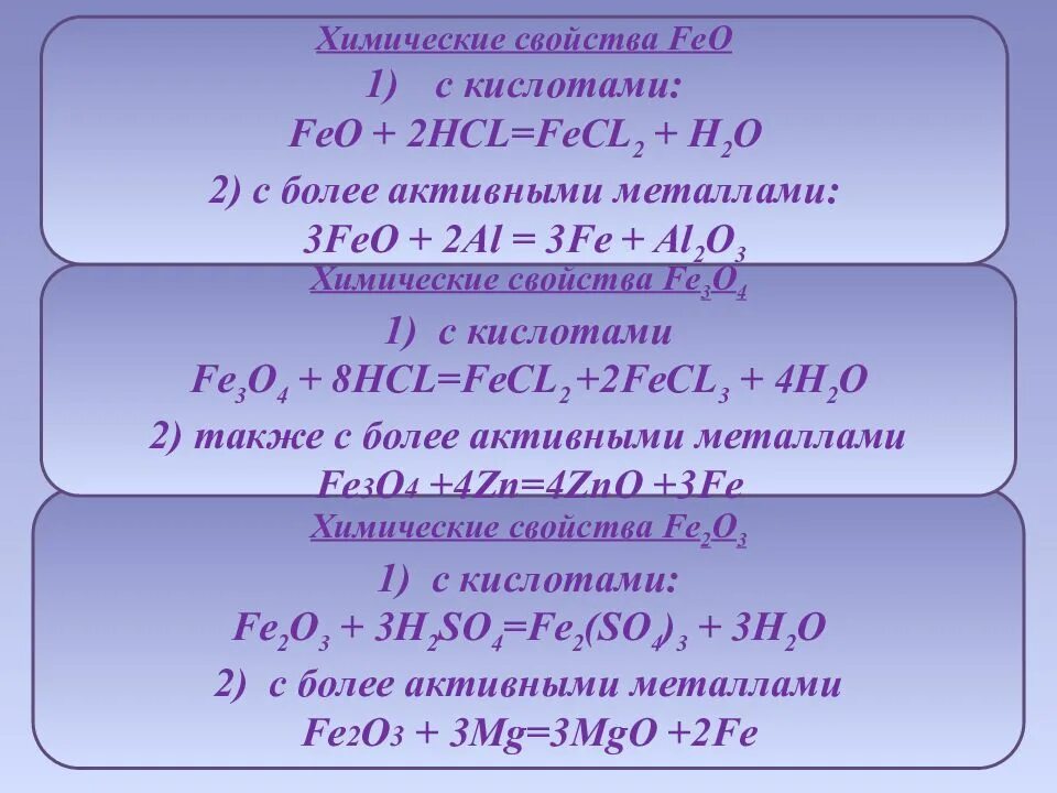 Hcl fe o. Fe3o4 HCL. Соединения железа 9 класс химия. Fe3o4 с кислотами. Соединения железа 9 класс химия презентация.