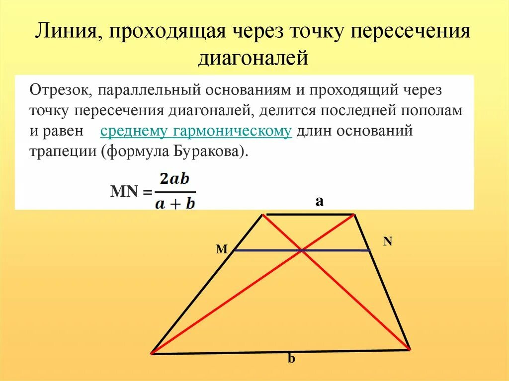 Если диагонали трапеции равны то это ромб. Линия проведенная через точку пересечения диагоналей трапеции. Линия проходящая через точку пересечения диагоналей трапеции. Пересечение диагоналей в трапеции. Пересечение диагоналей в равнобедренной трапеции.