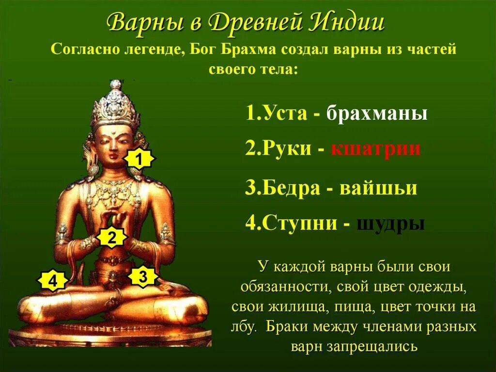 Брахманы значение