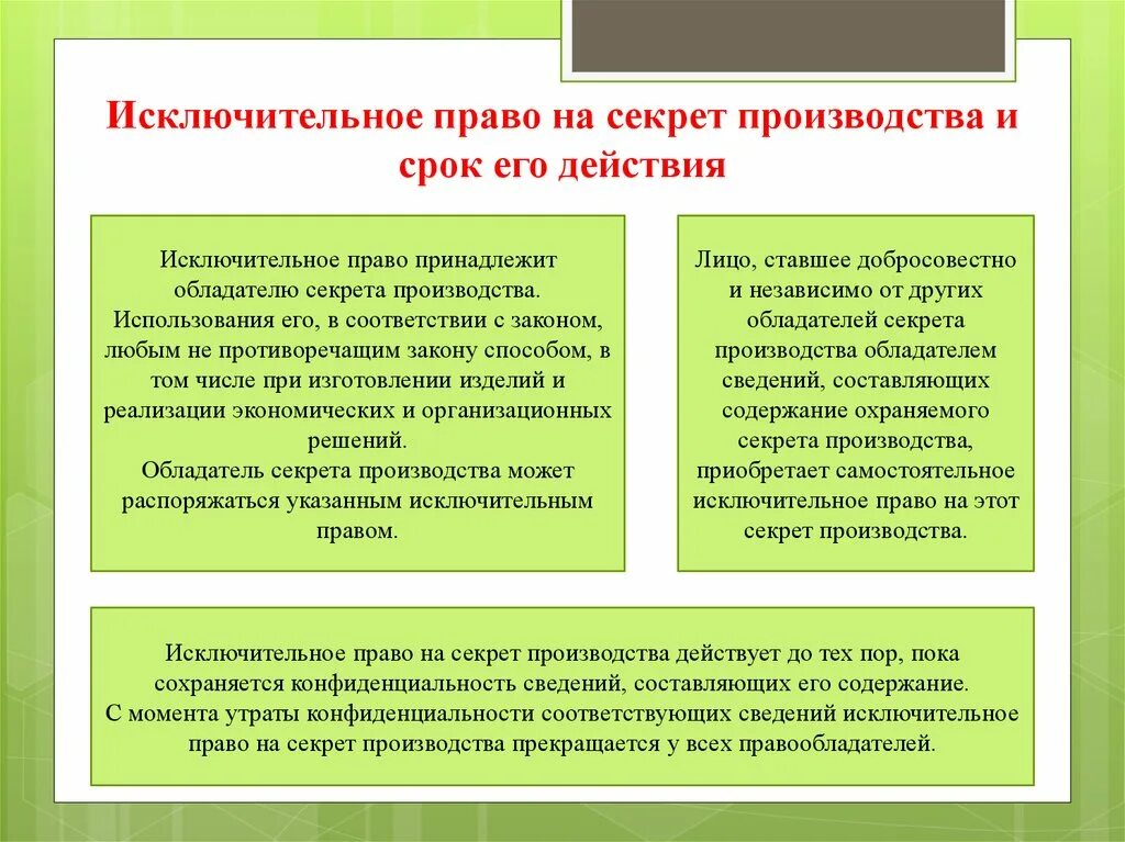 Исключительным правом. Право на секрет производства. Исключительное право на производство. Исключительное право на секрет производства сроки действия. Исключительные права в гражданском праве.