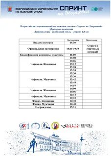 Стартовые протоколы по лыжным гонкам