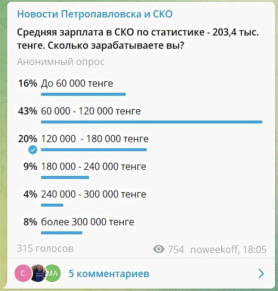 Сколько рублей в 120 тенге. 300 тысяч тенге в рублях на сегодня