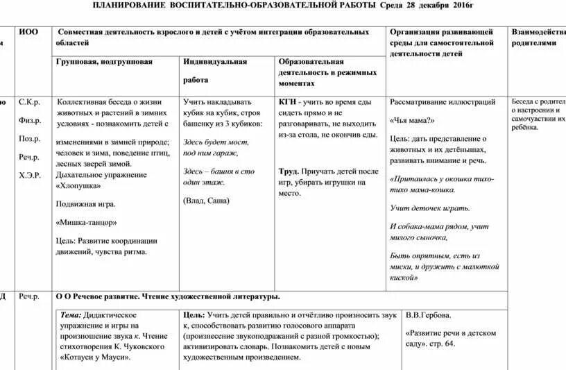 Календарное планирование насекомое младшая группа