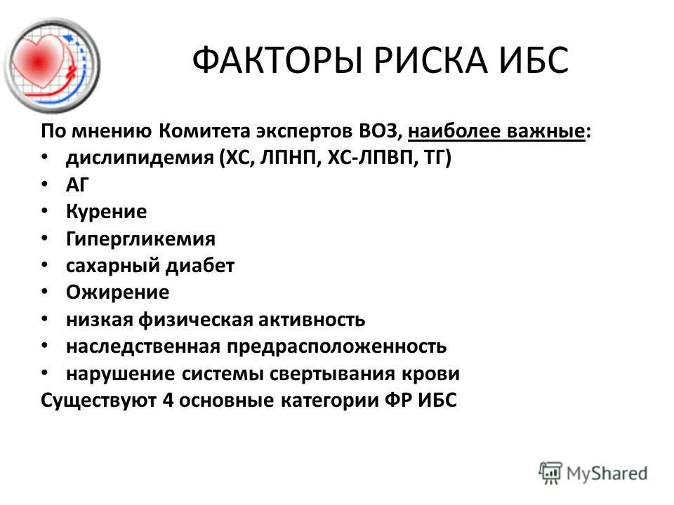 Ишемическая болезнь тест с ответами. Факторы способствующие развитию ИБС. Немодифицируемые факторы риска развития ИБС. Немодифицируемым фактором риска ИБС. Факторы риска развития ишемической болезни сердца.