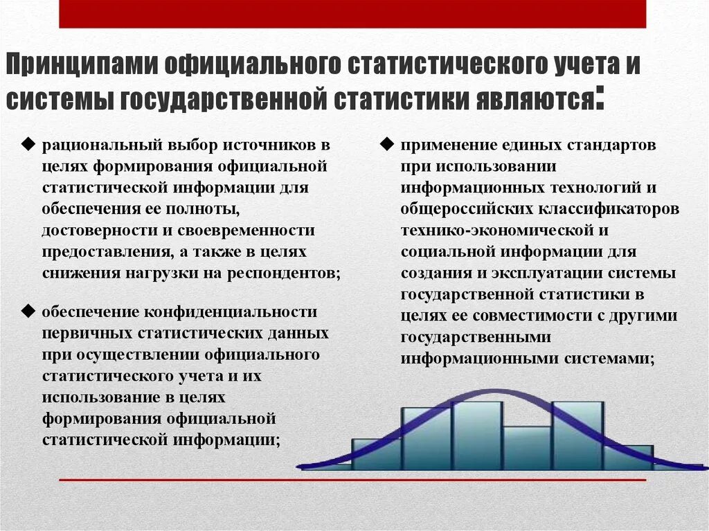 Принципы официальной статистики. Принципы статистического учета. Принципы организации статистики в РФ. Принципы официального статистического учета. Основные организации статистики