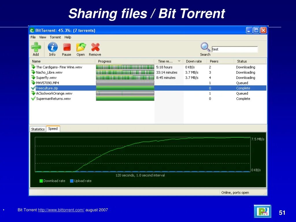 Bit files. Bittorrent. bittorrent (программа). бит торрент. bittorrent последняя версия.