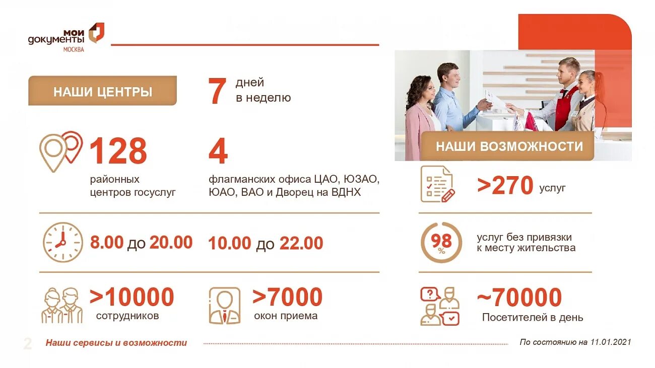 Картинки МФЦ ГРАФИК РАБОТЫ НОВЫЙ ГОД