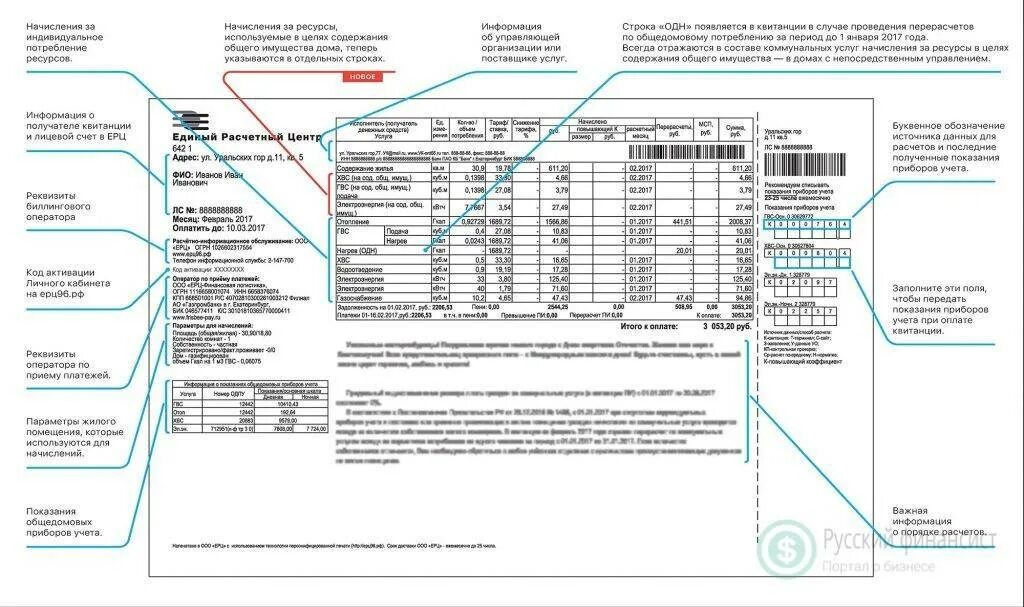 Платежка ЖКХ Воронеж. Квитанции на оплату коммунальных услуг квартиры. Квитанция на оплату ЖКХ. Одн в квитанции. Единый личный счет жкх
