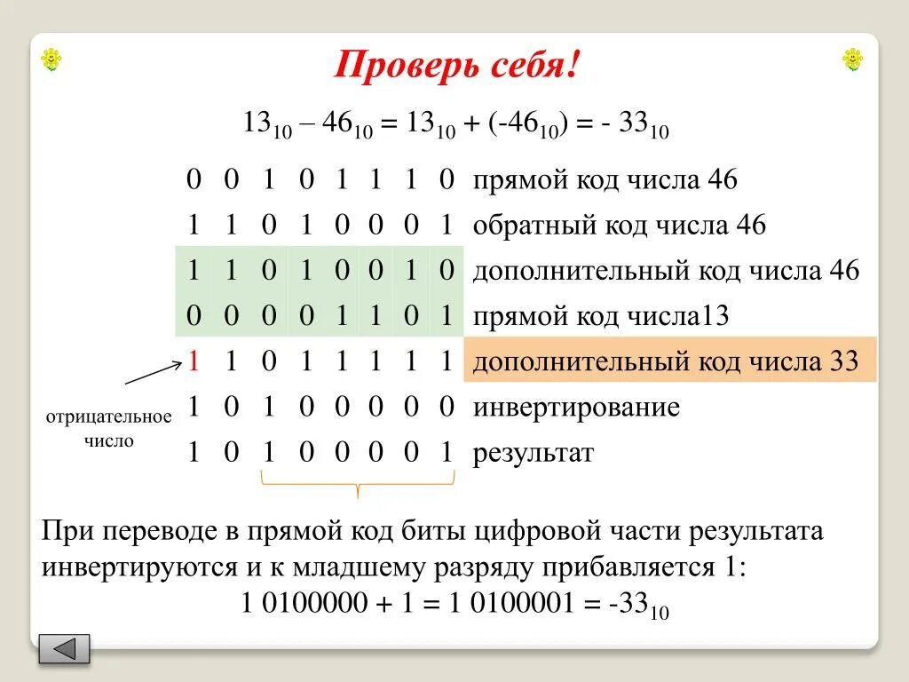 Прямой код 1. Кодирование числовой информации прямой обратный дополнительный коды. Прямой обратный и дополнительный код двоичных чисел. Сложение чисел в дополнительном коде. Обратный код это в информатике.