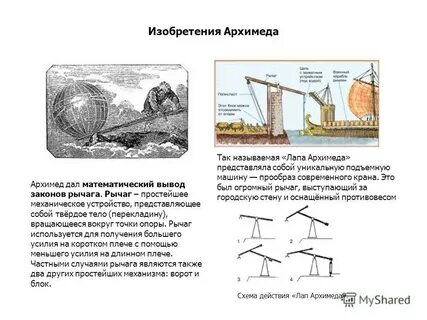 Архимед изобретения