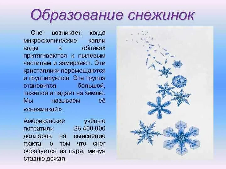 Как образуются снежинки 3. Как образуются снежинки. Формирование снежинки. Процесс образования снежинок. Как образуются снежинк.