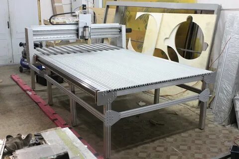 Cnc technology