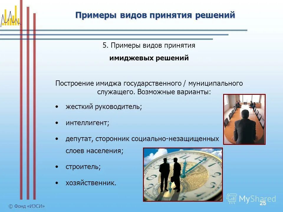 Обыватель это в литературе. Правильные идентификаторы паскаль. Образцы виды. Пример иерархической базы данных. Обыватель это в литературе.