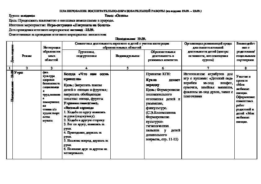 Ежедневный план в подготовительной группе. Тема осень в старшей группе тематическое планирование. План воспитательной работы в младшей группе ДОУ. Календарный тематический план в младшей группе. План воспитательной работы в первой младшей группе.