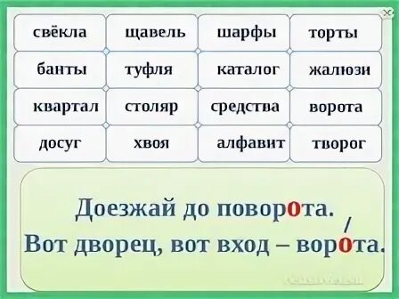 Ударение в словах каталог щавель. Торты банты шарфы зонты. Торты банты ударение. Шарфы торты банты ударение. Торты ударение.