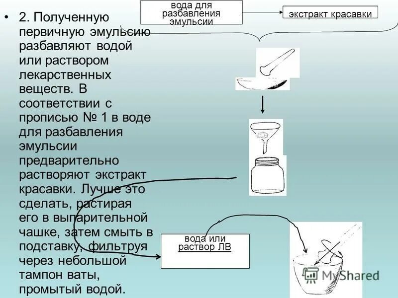 коллоиды и гелеобразующие вещества. вспомогательные вещества для эмульсий и суспензий. пленкообразующие вещества в косметике. малорастворимые вещества в воде химия. водорастворимые вещества вводят в эмульсии.