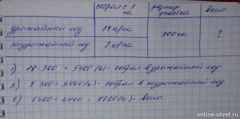 1 ч 29 мин. Контролер проверил за 10 мин 50 деталей. Контроллер за 10 мин проверяет 50. Контролер проверяет за 10 минут 50 деталей. Контроллер за 10 минут проверяет 50 деталей запись таблицей.