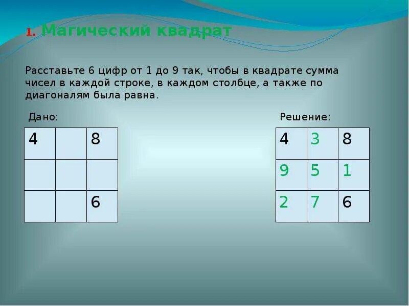 Магический квадрат. Магические квадраты 3 класс с ответами. Магические квадраты 3 класс по математике. Магический квадрат математика 3 класс.