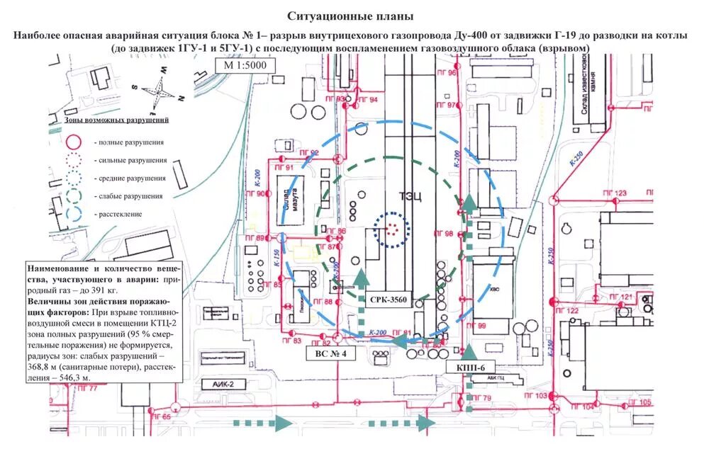 Схемы размещения охраны и использования