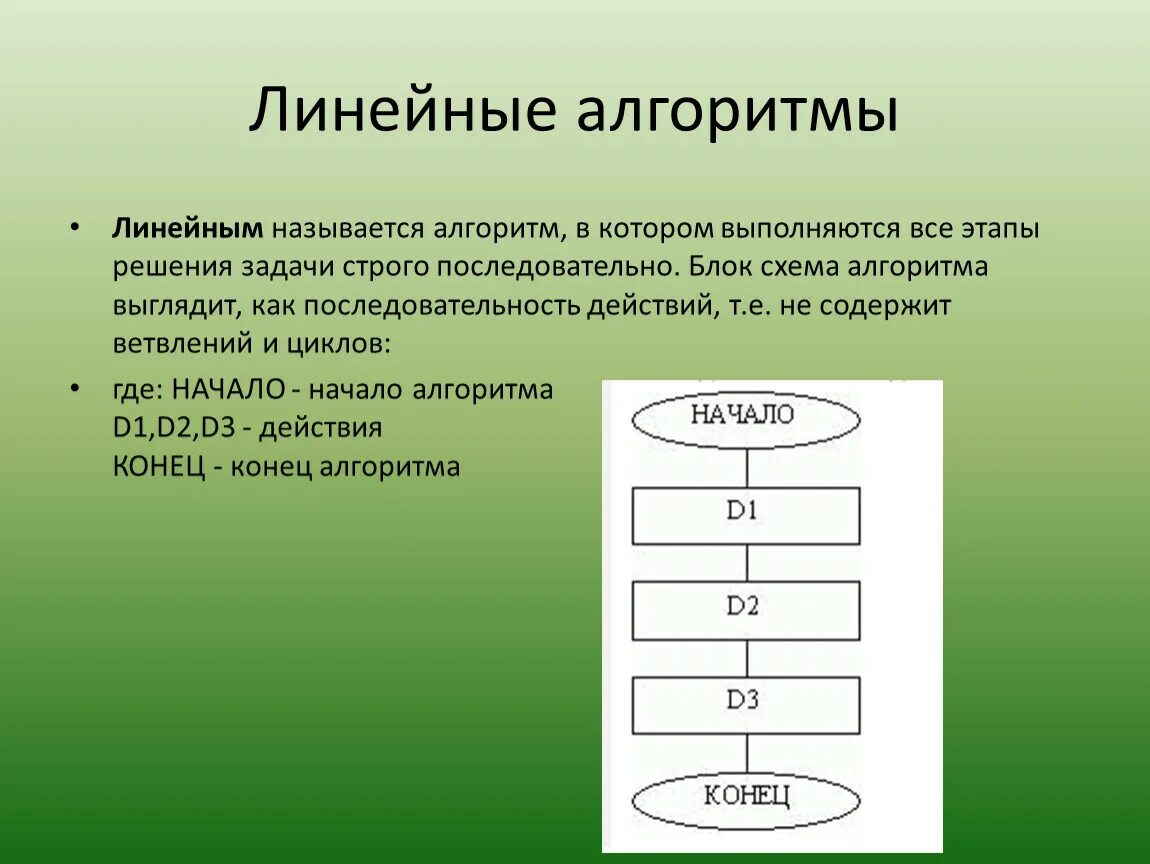 Решение задач на линейные алгоритмы. Линейный алгоритм. Понятие линейного алгоритма. Схема линейного алгоритма. Линейный алгоритм это алгоритм.