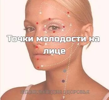 Точки молодости