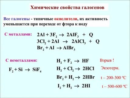 Ионная связь с галогенами