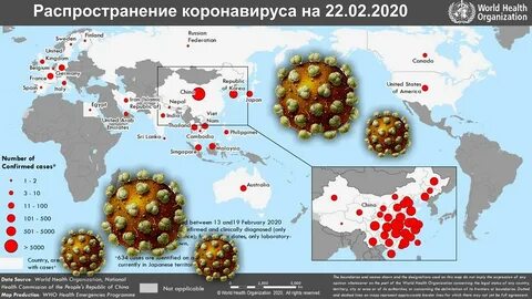 Цели пандемии коронавируса