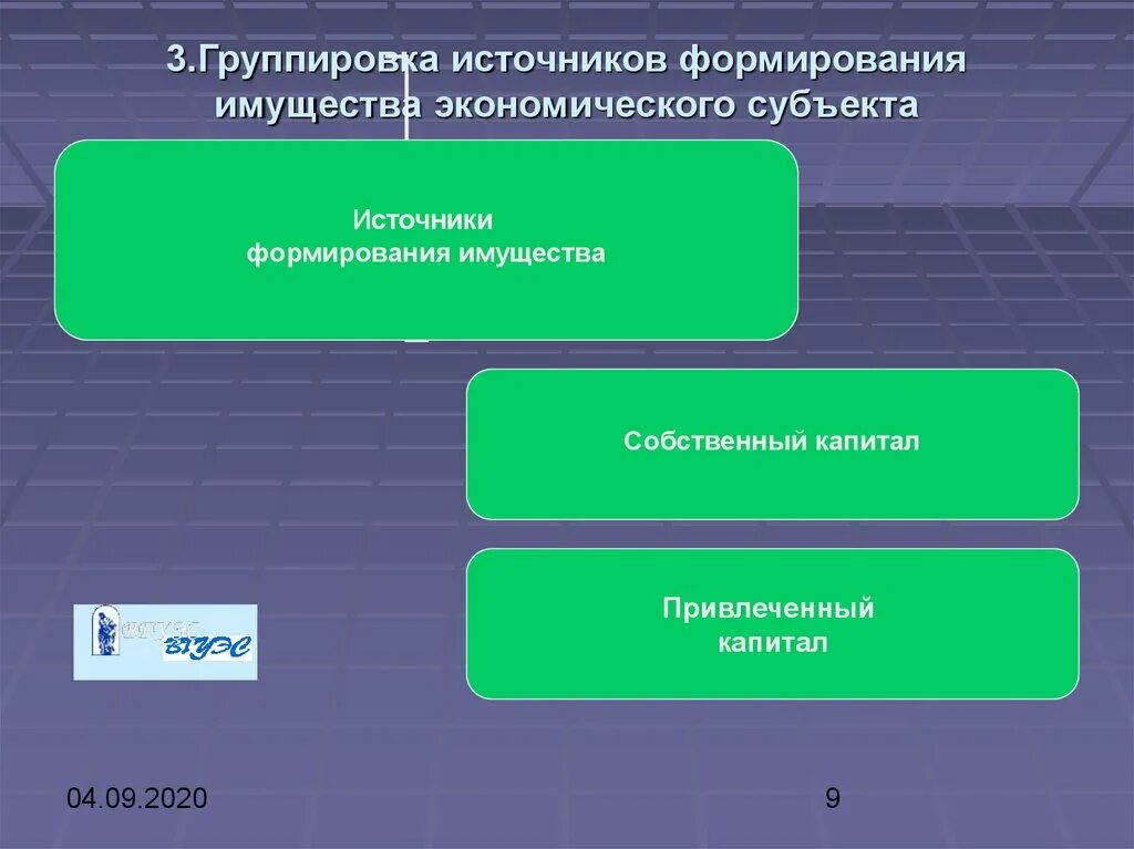 Источники информации бухгалтерского учета. Источники формирования имущества. Группировка источников имущества организации. Как группируется имущество организации. Группировка имущества по источникам формирования.