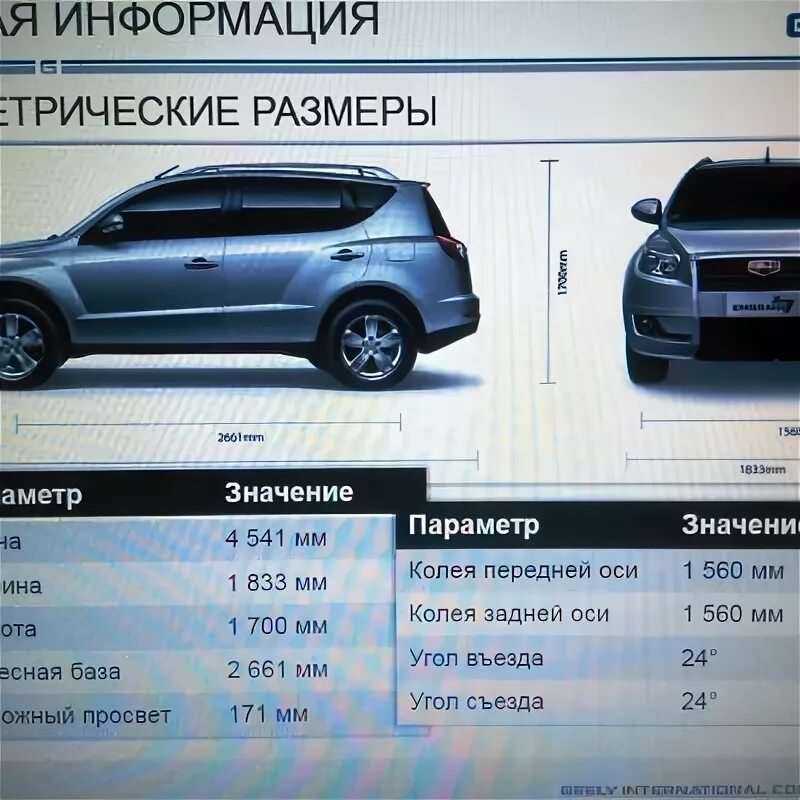 Geely emgrand ec7. Geely atlas габариты. Джили эмгранд 7 размеры. Geely emgrand ec7. Габариты джили эмгранд ес7 седан.