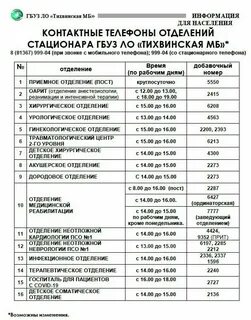 Номер телефона инфекции