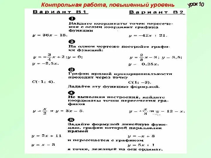 Построение графика функции 7 класс самостоятельная работа. Контрольная работа по алгебре линейная функция. контрольная алгебра 7 класс линейные функции. линейная функция самостоятельная работа 7 класс. контрольная по алгебре 7 класс линейная функция.