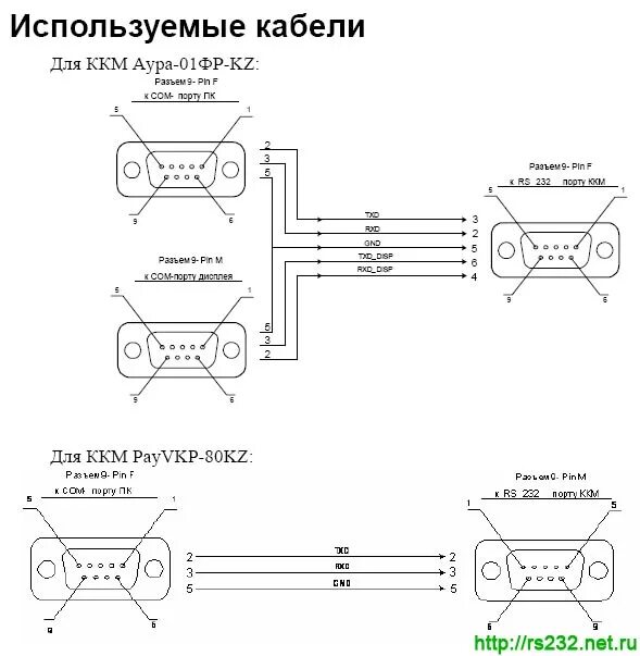 Схема проводов hansa bcc 167256055 распиновка кабеля Схема распайки кабеля