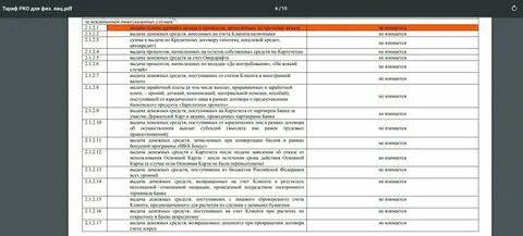 Мкб банк номер телефона горячей