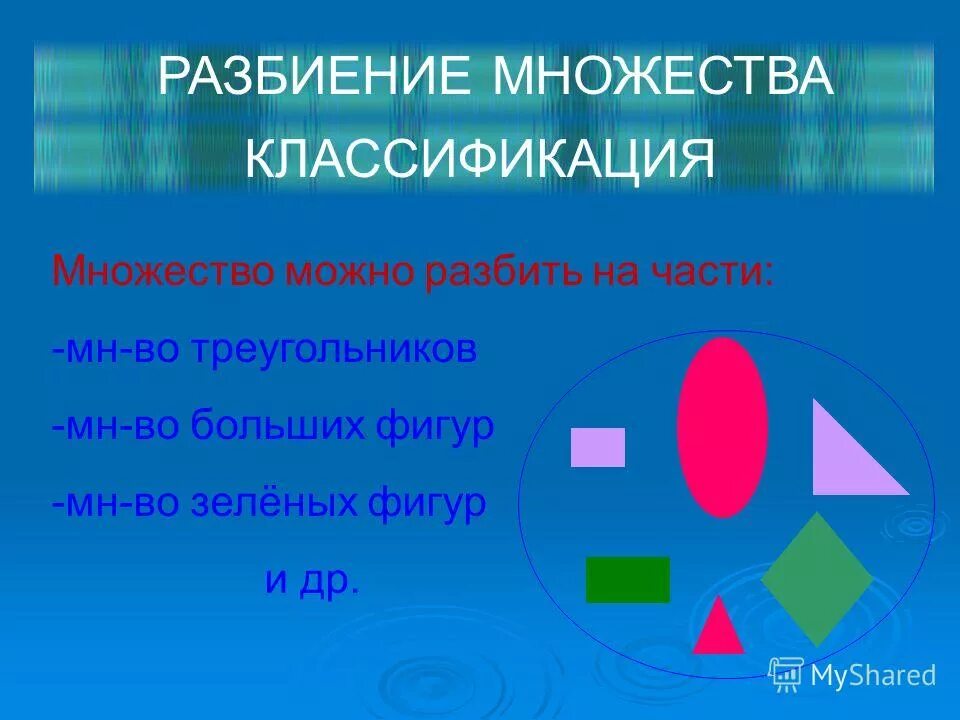 Множества людей примеры. Разбьиение множества на коасс. Рашбиение мнодеств на классы. Множества в математике. Разбиение множества на части.